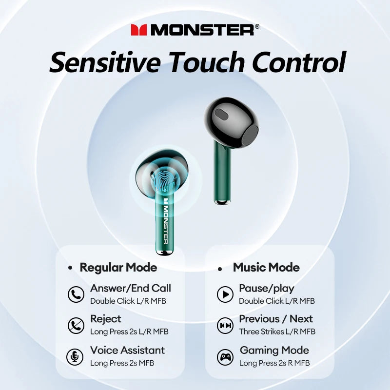 Monster Bluetooth 5.3 Earphones Mechanical Design Wireless Headphones Gamer