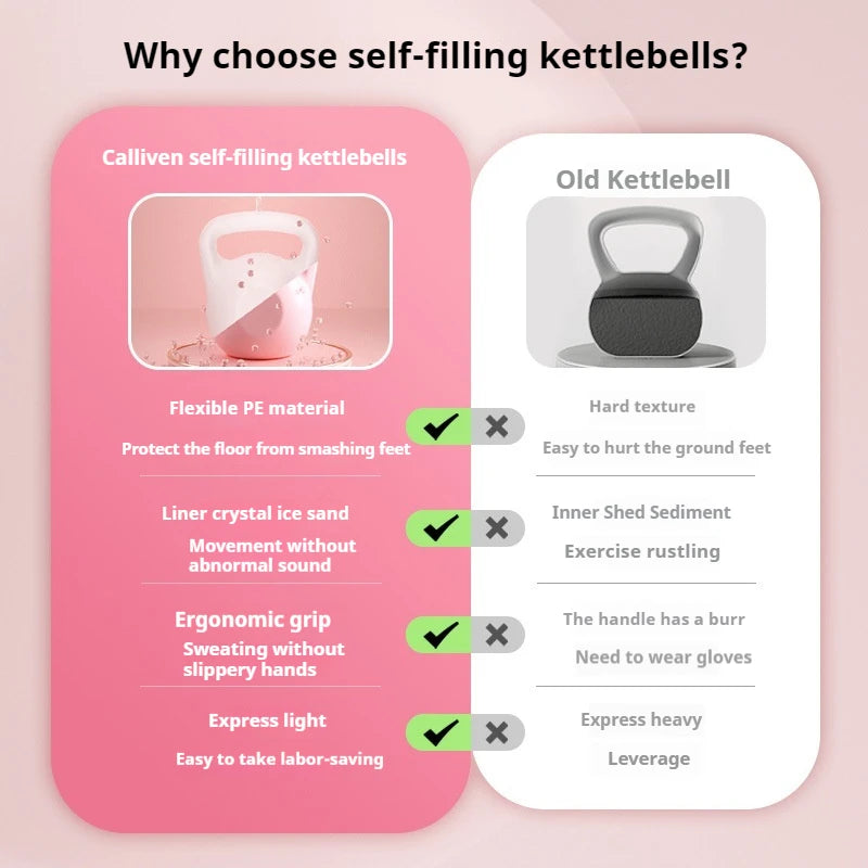 Kettlebell Kettle Dumbbells Fitness 2-8kg Pink Soft Kettlebells Deep Squat Strength