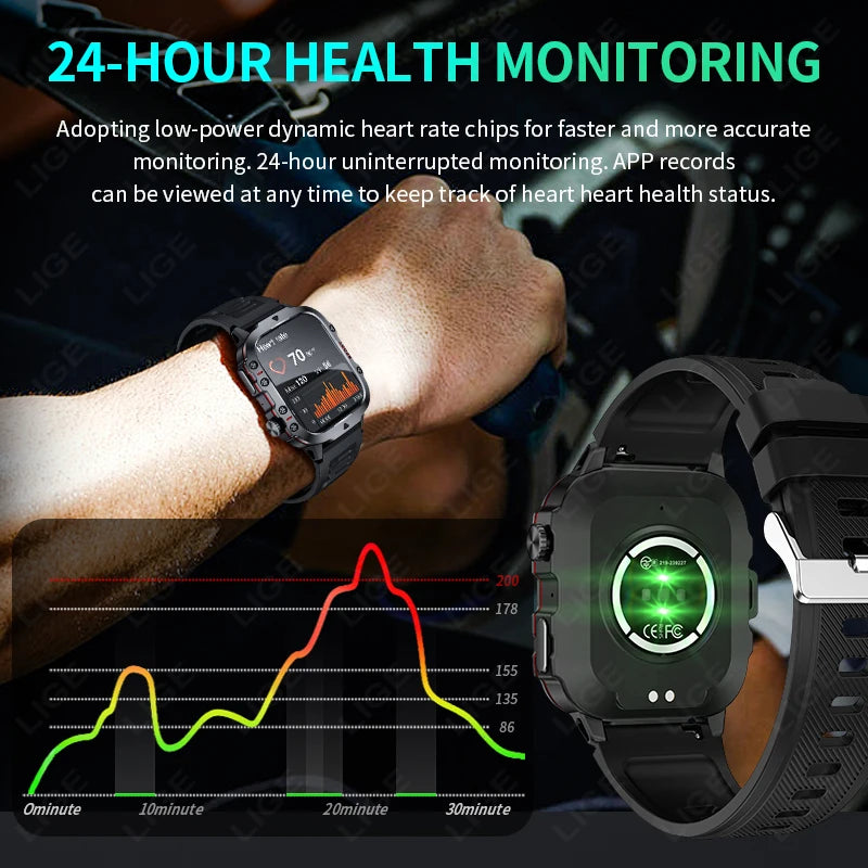 Smartwatch Bluetooth Call Sport Heart Rate Monitor Waterproof Smart Watches